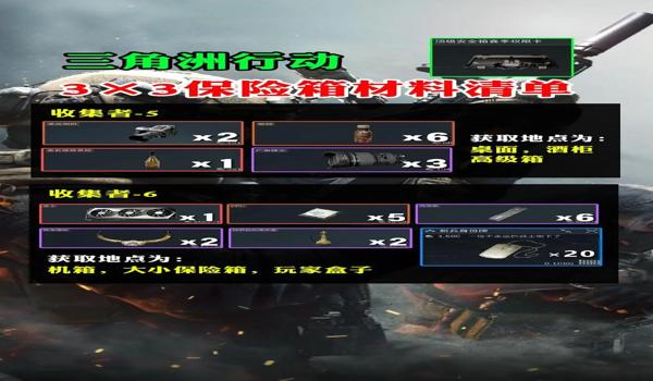 三角洲免费端口(提供三角洲行动的真正免费端口) 三角洲免费端口(提供三角洲行动的真正免费端口)