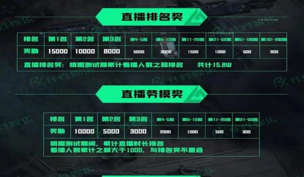 手游三角洲行动辅助app(推荐一个《三角洲行动》手游的辅助app) 手游三角洲行动辅助app(推荐一个《三角洲行动》手游的辅助app)